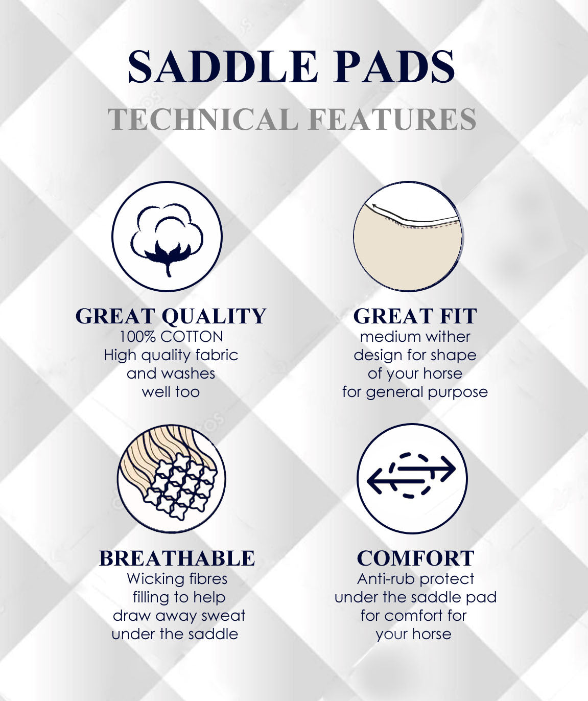 
                  
                    Saddle Pad - General Purpose  - Navy
                  
                
